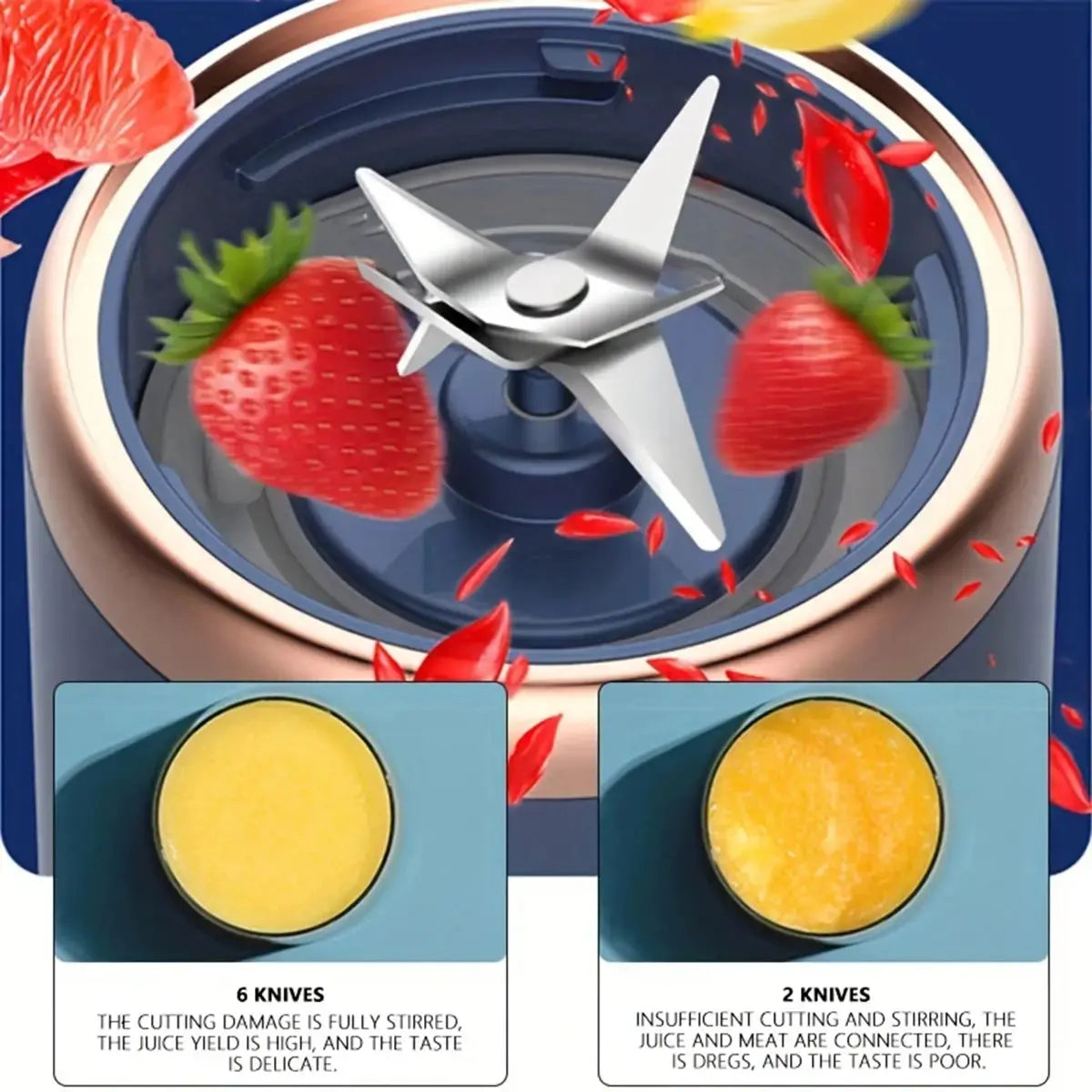 Wireless and Portable Juice Blender: Your Perfect Kitchen Companion - Gadgystox