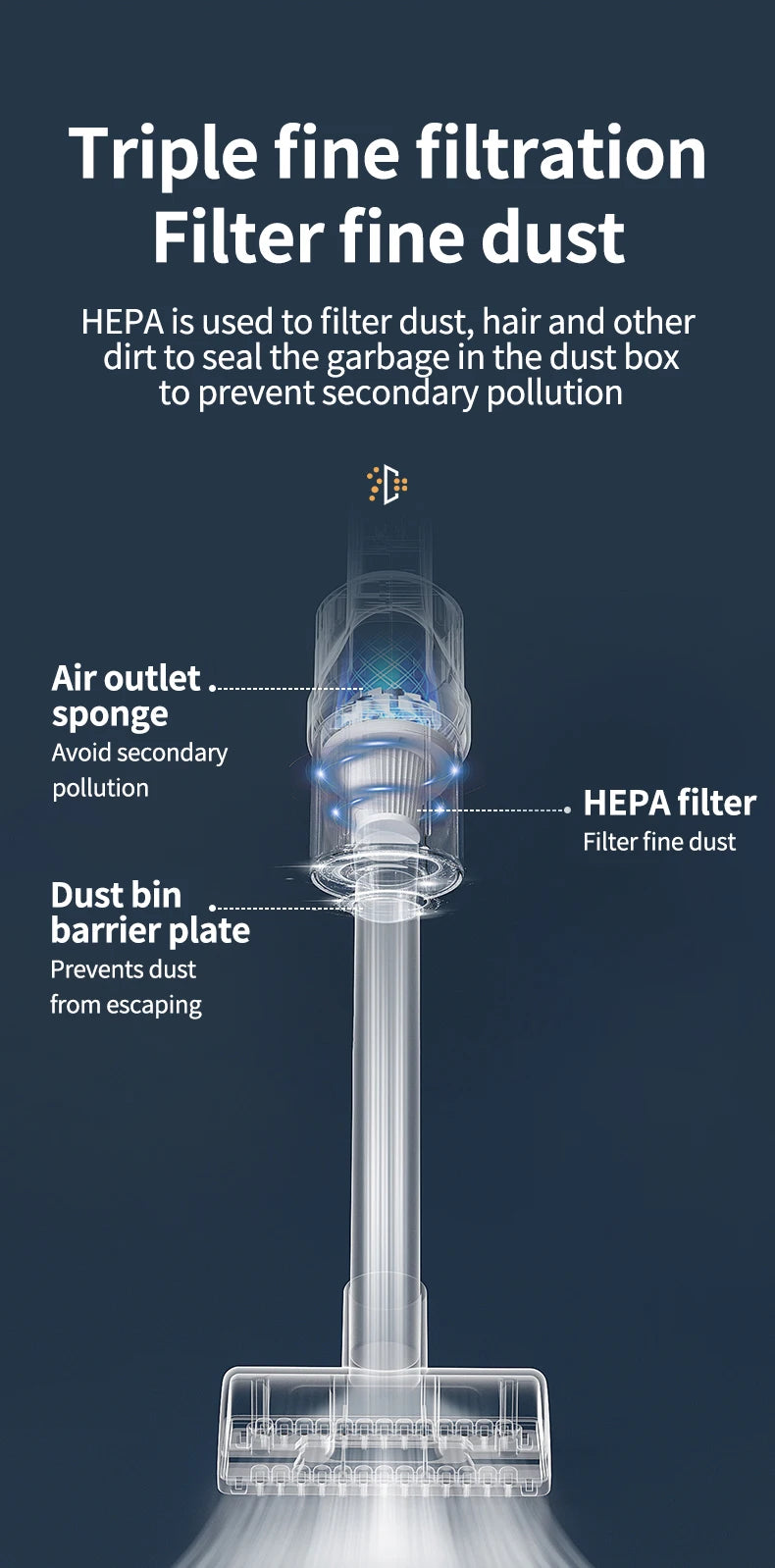 Vaccum Cleaner - Gadgystox